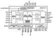 Analog Devices ADAU1761 Block Diagram