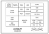 Maxim Integrated Products MAXQ1850 Block Diagram
